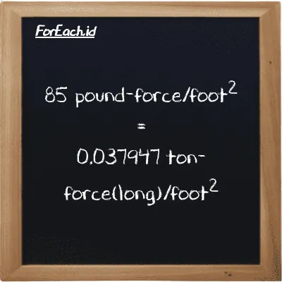 85 pound-force/foot<sup>2</sup> is equivalent to 0.037947 ton-force(long)/foot<sup>2</sup> (85 lbf/ft<sup>2</sup> is equivalent to 0.037947 LT f/ft<sup>2</sup>)